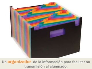 Formación virtual Acceso a multitud
de contenidos
PLE (Entorno
personal de
aprendizaje)
Redes sociales
especializadas
Marcadores
sociales para la
clasificación de
información
MOOC (Masive
Open Online
Course)
Seguimos formándonos
Comunicación
síncrona y
asíncrona
 