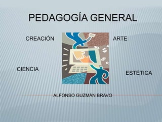 PEDAGOGÍA GENERAL
  CREACIÓN                       ARTE




CIENCIA
                                    ESTÉTICA



          ALFONSO GUZMÁN BRAVO
 