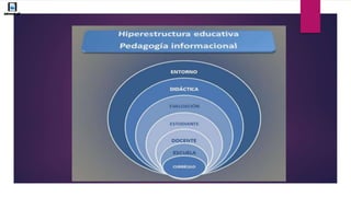 Pedagogía informacional