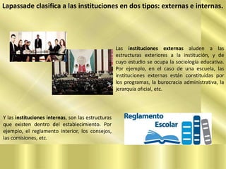 Lapassade clasifica a las instituciones en dos tipos: externas e internas.

Las instituciones externas aluden a las
estructuras exteriores a la institución, y de
cuyo estudio se ocupa la sociología educativa.
Por ejemplo, en el caso de una escuela, las
instituciones externas están constituidas por
los programas, la burocracia administrativa, la
jerarquía oficial, etc.

Y las instituciones internas, son las estructuras
que existen dentro del establecimiento. Por
ejemplo, el reglamento interior, los consejos,
las comisiones, etc.

 
