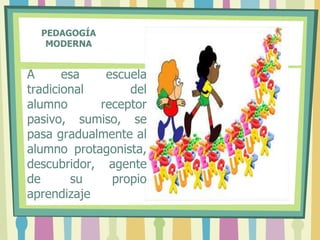 PEDAGOGÍA
MODERNA
A esa escuela
tradicional del
alumno receptor
pasivo, sumiso, se
pasa gradualmente al
alumno protagonista,
descubridor, agente
de su propio
aprendizaje