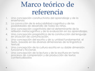 Marco teórico de 
referencia 
1. Una concepción constructivista del aprendizaje y de la 
enseñanza. 
2. La convicción de la educabilidad cognitiva y de las 
posibilidades de desarrollo de todos los niños. 
3. Una concepción cognitivista del rol determinante de la 
reflexión metacognitiva y de la evaluación en los aprendizajes. 
4. Una concepción pragmática de la construcción del lenguaje 
en situación de comunicación. 
5. Una concepción del escrito y de su unidad fundamental, el 
texto, basada en las diversas dimensiones de la lingüística 
textual. 
6. Una concepción de la cultura escrita en su doble dimensión 
funcional y ficcional. 
7. Una concepción de la lectura y de la escritura en tanto 
procesos de comprensión y de producción de textos 
contextualizados 
 