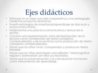 Ejes didácticos 
• Estimular en la clase una vida cooperativa y una pedagogía 
mediante proyectos dinámicos. 
• Invertir estrategias de enseñanza/aprendizaje de tipo auto y 
socioconstructivista. 
• Implementar una práctica comunicativa y textual de lo 
escrito. 
• Construir una representación clara del leer/escribir: de la 
lectura como comprensión de textos completos 
contextualizados y de la escritura como producción de textos 
completos contextualizados. 
• Hacer que los niños vivan, comprendan y produzcan textos 
literarios. 
• Hacer que los niños practiquen una reflexión metacognitiva 
regular y sistematizar con ellos sus resultados. 
• Hacer que la autoevaluación y la coevaluación funcionen 
como herramientas de aprendizaje. 
 