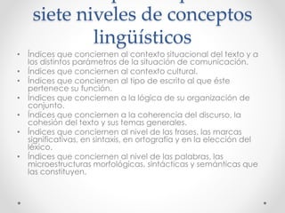 Del concepto a la palabras: 
siete niveles de conceptos 
lingüísticos 
• Índices que conciernen al contexto situacional del texto y a 
los distintos parámetros de la situación de comunicación. 
• Índices que conciernen al contexto cultural. 
• Índices que conciernen al tipo de escrito al que éste 
pertenece su función. 
• Índices que conciernen a la lógica de su organización de 
conjunto. 
• Índices que conciernen a la coherencia del discurso, la 
cohesión del texto y sus temas generales. 
• Índices que conciernen al nivel de las frases, las marcas 
significativas, en sintaxis, en ortografía y en la elección del 
léxico. 
• Índices que conciernen al nivel de las palabras, las 
microestructuras morfológicas, sintácticas y semánticas que 
las constituyen. 
 