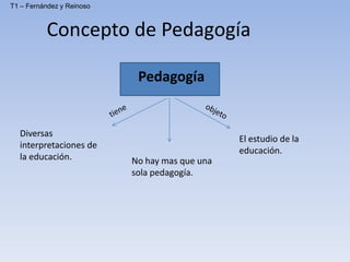 Concepto de Pedagogía
Pedagogía
Diversas
interpretaciones de
la educación. No hay mas que una
sola pedagogía.
El estudio de la
educación.
T1 – Fernández y Reinoso
 