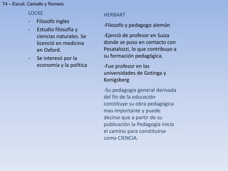 LOCKE
- Filosofo ingles
- Estudio filosofía y
ciencias naturales. Se
licenció en medicina
en Oxford.
- Se interesó por la
economía y la política
HERBART
-Filosofo y pedagogo alemán
-Ejerció de profesor en Suiza
donde se puso en contacto con
Pesatalozzi, lo que contribuyo a
su formación pedagógica.
-Fue profesor en las
universidades de Gotinga y
Konigsberg
-Su pedagogía general derivada
del fin de la educación
constituye su obra pedagógica
mas importante y puede
decirse que a partir de su
publicación la Pedagogía inicia
el camino para constituirse
como CIENCIA.
T4 – Escuti, Carballo y Romero
 