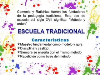 Comenio y Ratichius fueron los fundadores
de la pedagogía tradicional. Este tipo de
escuela del siglo XVII significa: "Método y
orden"
Características
Maestro fundamental como modelo y guía
Disciplina y castigo
Siempre se enseña con el mismo método
Repetición como base del método
 