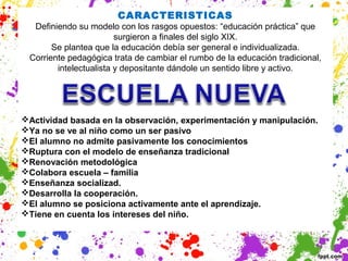 CARACTERISTICAS
Definiendo su modelo con los rasgos opuestos: “educación práctica” que
surgieron a finales del siglo XIX.
Se plantea que la educación debía ser general e individualizada.
Corriente pedagógica trata de cambiar el rumbo de la educación tradicional,
intelectualista y depositante dándole un sentido libre y activo.
Actividad basada en la observación, experimentación y manipulación.
Ya no se ve al niño como un ser pasivo
El alumno no admite pasivamente los conocimientos
Ruptura con el modelo de enseñanza tradicional
Renovación metodológica
Colabora escuela – familia
Enseñanza socializad.
Desarrolla la cooperación.
El alumno se posiciona activamente ante el aprendizaje.
Tiene en cuenta los intereses del niño.
 