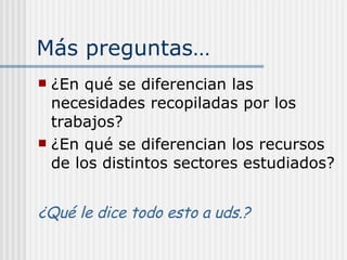 Más preguntas… ¿En qué se diferencian las necesidades recopiladas por los trabajos? ¿En qué se diferencian los recursos de los distintos sectores estudiados? ¿Qué le dice todo esto a uds.? 