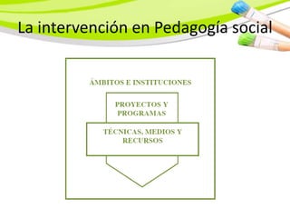 La intervención en Pedagogía social
 