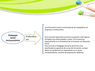 a) la formación inicial y continuada de los trabajadores en
                              Empresas o Instituciones;


  Pedagogía
                 Profundiza   b) la inserción laboral de la primera ocupación o del regreso
     Social
Socioeconómica   en:          al trabajo tras enfermedades o paros. Se la menciona
                              expresamente en el Preámbulo de la titulación en Educación
                              Social.
                              Esta rama de la Pedagogía Social ha de formar a los
                              planificadores y gestores de cursos de formación, aunque
                              deban ser profesores los especialistas en el sector
                              correspondiente, carentes de preparación didáctica.
 