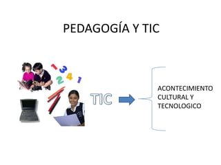 PEDAGOGÍA Y TIC ACONTECIMIENTO CULTURAL Y TECNOLOGICO TIC 
