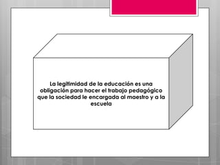 La legitimidad de la educación es una
obligación para hacer el trabajo pedagógico
que la sociedad le encargada al maestro y a la
escuela

 