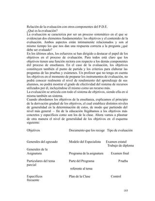 Relación de la evaluación con otros componentes del P.D.E.
¿Qué es la evaluación?
La evaluación se caracteriza por ser un proceso sistemático en el que se
evidencian dos elementos fundamentales: los objetivos y el contenido de la
evaluación. Ambos aspectos están íntimamente relacionados y son al
mismo tiempo los que nos dan una respuesta correcta a la pregunta ¿qué
debe ser evaluado?
En los últimos años, los esfuerzos se han dirigido a destacar el papel de los
objetivos en el proceso de evaluación. Para todos está claro que los
objetivos tienen una función rectora con respecto a los demás componentes
del proceso de enseñanza. En el caso de la evaluación, los objetivos
constituyen también el punto de partida y los criterios para elaborar las
preguntas de las pruebas y exámenes. Un profesor que no tenga en cuenta
los objetivos en el momento de preparar los instrumentos de evaluación, no
podrá conocer realmente el nivel de rendimiento del aprendizaje de sus
alumnos, no podrá mostrar el grado de efectividad del sistema de recursos
utilizados por él, incluyéndose él mismo como un recurso más.
La evaluación se articula con todo el sistema de objetivos, siendo ella en sí
misma también un sistema.
Cuando abordamos los objetivos de la enseñanza, explicamos el principio
de la derivación gradual de los objetivos, el cual establece distintos niveles
de generalidad en la determinación de estos, de modo que partiendo del
nivel más general – fin de la educación llegábamos a los objetivos más
concretos y específicos como son los de la clase. Ahora vamos a plasmar
de otra manera el nivel de generalidad de los objetivos en el esquema
siguiente:
Objetivos

Documento que los recoge Tipo de evaluación

Generales del egresado

Modelo del Especialista

Generales de la
Asignatura

Programa de la asignatura

Particulares del tema
parcial

Parte del Programa

Examen estatal
Trabajo de diploma
Examen final
P rueba

referente al tema
Específicos
frecuente

Plan de la Clase

Control

185

 