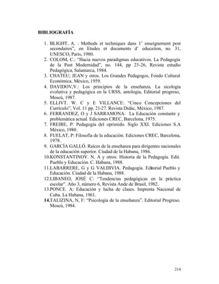 BIBLIOGRAFÍA
1. BLIGHT, A. : Methods et techniques dans 1’ enseignement post
secondaires”, en Etudes et documents d’ education, no. 31,
UNESCO, Paris, 1980.
2. COLOM, C.: “Hacia nuevos paradigmas educativos. La Pedagogía
de la Post Modernidad”, no. 144, pp 23-26, Revista estudio
Pedagógica, Salamarca, 1984.
3. CHATEU; JEAN y otros. Los Grandes Pedagogos, Fondo Cultural
Económica, México, 1959.
4. DAVIDOV,V.: Los principios de la enseñanza. La sicología
evolutiva y pedagógica en la URSS, antología, Editorial progreso,
Moscú, 1987.
5. ELLIVT. W. C y E VILLANCE: “Cinco Concepciones del
Currículo”, Vol. 11 pp. 21-27. Revista Didác, México, 1987.
6. FERRANDEZ, O y J SARRAMONA: La Educación constante y
problemática actual. Ediciones CREC, Barcelona, 1975.
7. FREIRE, P: Pedagogía del oprimido. Siglo XXI. Ediciones S.A
México, 1980.
8. FUELAT, P: Filosofía de la educación. Ediciones CREC, Barcelona,
1978.
9. GARCÍA GALLÓ. Raíces de la enseñanza para dirigentes nacionales
de la educación superior. Ciudad de la Habana, 1986.
10.KONSTANTINOV. N. A y otros: Historia de la Pedagogía. Edit.
Pueblo y Educación. C. Habana, 1988.
11.LABARRERE, G y G VALDIVIA. Pedagogía. Editorial Pueblo y
Educación. Ciudad de la Habana, 1988.
12.LIBANEO, JOSÉ C: “Tendencias pedagógicas en la práctica
escolar”. Año 3, número 6, Revista Ande de Brasil, 1982.
13.PONCE. A: Educación y lucha de clases. Imprenta Nacional de
Cuba. La Habana, 1961.
14.TALIZINA, N, F: “Psicología de la enseñanza”. Editorial Progreso.
Moscú, 1984.

214

 