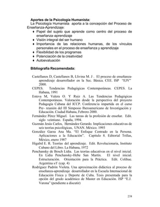 Aportes de la Psicología Humanista:
La Psicología Humanista aporta a la concepción del Proceso de
Enseñanza-Aprendizaje:
♦ Papel del sujeto que aprende como centro del proceso de
enseñanza -aprendizaje
♦ Visión integral del ser humano
♦ Importancia de las relaciones humanas, de los vínculos
personales en el proceso de enseñanza y aprendizaje
♦ Flexibilidad de los programas
♦ Potenciación de la creatividad
♦ Autoevaluación
Bibliografía Recomendada:
Castellanos D, Castellanos B, Llivina M. J . El proceso de enseñanzaaprendizaje desarrollador en la Sec. Básica. CEE. ISP “EJV”
2000.
CEPES.
Tendencias Pedagógicas Contemporáneas. CEPES. La
Habana, 1991
Esteva M, Valera O. Y Ruiz A. Las Tendencias Pedagógicas
Contemporáneas. Valoración desde la perspectiva del proyecto
Pedagogía Cubana del ICCP. Conferenc ia impartida en el curso
Pre- reunión del III Simposio Iberoamericano de Investigación y
Educación. Ciudad Habana, Febrero 2000.
Fernández Pérez Miguel. Las tareas de la profesión de enseñar. Edit.
siglo veintiuno. España, 1994.
Guzmán Jesús Carlos, Hernández Gerardo. Implicaciones educativas de
seis teorías psicológicas, UNAN. México. 1993
González Garza Ana Ma. “El Enfoque Centrado en la Persona.
Aplicaciones a la Educación”. Capitulo 8. Editorial Trillas,
México, enero 1987
Higalrd E. R. Teorías del aprendizaje. Edit. Revolucionaria, Instituto
Cubano del Libro. La Habana, 1972
Penchansky de Bosch Lidia. Las teorías educativas en el nivel inicial.
En Lidia Penchansky-Hebe San Martín.
El nivel inicial.
Estructuración. Orientación para la Práctica. Edit. Colihue.
Argentina s/f (cap. 4)
Rodríguez Padrón Violeta. Una aproximación didáctica al proceso de
enseñanza-aprendizaje desarrollador en la Escuela Internacional de
Educación Física y Deporte de Cuba. Tesis presentada para la
opción del grado académico de Master en Educación. ISP “E.J.
Varona” (pendiente a discutir)

238

 