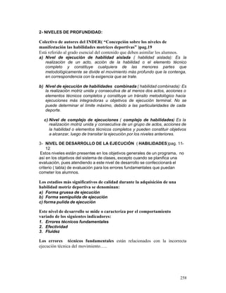 2- NIVELES DE PROFUNDIDAD:

Colectivo de autores del INDER( “Concepción sobre los niveles de
manifestación las habilidades motrices deportivas” )pag.19
Está referido al grado esencial del contenido que deben asimilar los alumnos.
a) Nivel de ejecución de habilidad aislada ( habilidad aislada): Es la
realización de un acto, acción de la habilidad o el elemento técnico
completo y constituye cualquiera de las menores partes que
metodológicamente se divide el movimiento más profundo que la contenga,
en correspondencia con la exigencia que se trate.
b) Nivel de ejecución de habilidades combinada ( habilidad combinada): Es
la realización motriz unida y consecutiva de al menos dos actos, acciones o
elementos técnicos completos y constituye un tránsito metodológico hacia
ejecuciones más integradoras u objetivos de ejecución terminal. No se
puede determinar el límite máximo, debido a las particularidades de cada
deporte.
c) Nivel de complejo de ejecuciones ( complejo de habilidades) Es la
realización motriz unida y consecutiva de un grupo de actos, acciones de
la habilidad o elementos técnicos completos y pueden constituir objetivos
a alcanzar, luego de transitar la ejecución por los niveles anteriores.
3- NIVEL DE DESARROLLO DE LA EJECUCIÓN ( HABILIDADES)pag. 1112
Estos niveles están presentes en los objetivos generales de un programa, no
así en los objetivos del sistema de clases, excepto cuando se planifica una
evaluación, pues atendiendo a este nivel de desarrollo se confeccionará el
criterio ( tabla) de evaluación para los errores fundamentales que puedan
cometer los alumnos.

Los estadios más significativos de calidad durante la adquisición de una
habilidad motriz deportiva se denominan:
a) Forma gruesa de ejecución
b) Forma semipulida de ejecución
c) forma pulida de ejecución

Este nivel de desarrollo se mide o caracteriza por el comportamiento
variado de los siguientes indicadores:
1. Errores técnicos fundamentales
2. Efectividad
3. Fluidez

Los errores técnicos fundamentales están relacionados con la incorrecta
ejecución técnica del movimiento…..

258

 