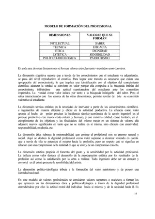 MODELO DE FORMACIÓN DEL PROFESIONAL
DIMENSIONES

VALORES QUE SE
FORMAN

INTELECTUAL
TÉCNICA
ÉTICA
ESTÉTICA
POLÍTICO-IDEOLÓGICA

SABER
EFICACIA
DIGNIDAD
SENSIBILIDAD
PATRIOTISMO

En cada una de estas dimensiones se forman valores estrechamente vinculados unos con otros.
La dimensión cognitiva supone que a través de los conocimientos que el estudiante va adquiriendo,
se pasa del nivel reproductivo al creativo. Para lograr este transito es necesario que exista una
apropiación del conocimiento, lo que implica una identificación con el objetivo del conocimiento
científico, alcanzar la verdad se convierte en valor porque ella compulsa a la búsqueda infinita del
conocimiento, infiriéndose
una actitud cuestionadora del estudiante ante los contenidos
impartidos. La verdad como valor induce por tanto a la búsqueda infatigable del saber. Pero el
saber interactuando con los valores de las otras dimensiones, permite revelar de éste su contenido
valorativo al estudiante.
La dimensión técnica enfatiza en la necesidad de intervenir a partir de los conocimientos científicos
e ingenieriles de manera eficiente y eficaz en la actividad productiva. La eficacia como valor
apunta al hecho de poder precisar la incidencia técnico-económica de la acción ingenieril en el
proceso productivo con menor costo natural y humano, y con máxima calidad, como también, en el
cumplimiento de los objetivos y las finalidades; del mismo modo en un sistema de valores, ella
adquiere nuevos significados en tanto que no se realiza en sí misma, sino eficacia con creatividad,
responsabilidad, modestia, etc.
La dimensión ética subraya la responsabilidad que contrae el profesional con su entorno natural y
social. Aquí se destaca la dignidad profesional como valor supremo a alcanzar teniendo en cuenta
que a través de ella se patentiza el respeto hacia la profesión, pero un respeto que se significa en
relación con una comprensión de la realidad en que se vive y de un compromiso con ella.
La dimensión estética propicia el fomento del gusto y la sensibilidad por la actividad profesional.
La belleza como valor destaca el desarrollo de la preocupación estética por los resultados de la
profesión así como la satisfacción por la obra a realizar. Todo ingeniero debe ser un creador y
como tal en él estará presente la sensibilidad del artista.
La dimensión político-ideológica tributa a la formación del valor patriotismo y de poseer una
identidad nacional.
En este modelo de valores profesionales se consideran valores supremos o nucleicos a formar los
que aparecen en las dimensiones ética y político-ideológica a través de la dignidad profesional
entendiéndose por ello: la actitud moral del individuo hacia sí mismo, y de la sociedad hacia él. Es
14

 