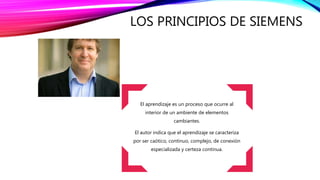 LOS PRINCIPIOS DE SIEMENS
El aprendizaje es un proceso que ocurre al
interior de un ambiente de elementos
cambiantes.
El autor indica que el aprendizaje se caracteriza
por ser caótico, continuo, complejo, de conexión
especializada y certeza continua.
 