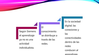Según Siemens
el aprendizaje
ya no es una
actividad
individualista.
El
conocimiento
se distribuye a
través de las
redes.
En la sociedad
digital, las
conexiones y
las
conectividades
dentro de las
redes
conducen al
 