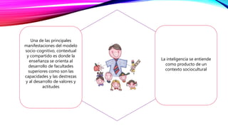 La inteligencia se entiende
como producto de un
contexto sociocultural
Una de las principales
manifestaciones del modelo
socio-cognitivo, contextual
y compartido es donde la
enseñanza se orienta al
desarrollo de facultades
superiores como son las
capacidades y las destrezas
y al desarrollo de valores y
actitudes
 