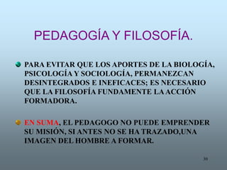 30
PEDAGOGÍA Y FILOSOFÍA.
PARA EVITAR QUE LOS APORTES DE LA BIOLOGÍA,
PSICOLOGÍA Y SOCIOLOGÍA, PERMANEZCAN
DESINTEGRADOS E INEFICACES; ES NECESARIO
QUE LA FILOSOFÍA FUNDAMENTE LAACCIÓN
FORMADORA.
EN SUMA, EL PEDAGOGO NO PUEDE EMPRENDER
SU MISIÓN, SI ANTES NO SE HA TRAZADO,UNA
IMAGEN DEL HOMBRE A FORMAR.
 