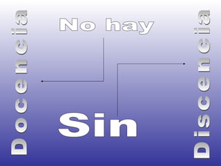 Docencia No hay Sin Discencia 