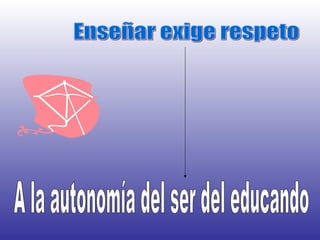 A la autonomía del ser del educando Enseñar exige respeto 