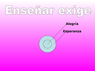 Enseñar exige Esperanza Alegría 
