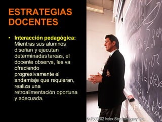 ESTRATEGIAS DOCENTES Interacción pedagógica:  Mientras sus alumnos diseñan y ejecutan determinadas tareas, el docente observa, les va ofreciendo progresivamente el andamiaje que requieran, realiza una retroalimentación oportuna y adecuada.  
