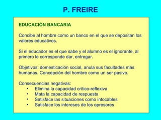 P. FREIRE EDUCACIÓN BANCARIA Concibe al hombre como un banco en el que se depositan los valores educativos. Si el educador es el que sabe y el alumno es el ignorante, al primero le corresponde dar, entregar. Objetivos: domesticación social, anula sus facultades más humanas. Concepción del hombre como un ser pasivo. Consecuencias negativas: Elimina la capacidad crítico-reflexiva Mata la capacidad de respuesta Satisface las situaciones como intocables Satisface los intereses de los opresores  