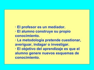 ·   El profesor es un mediador. · El alumno construye su propio conocimiento. · La metodología pretende cuestionar, averiguar, indagar o investigar. · El objetivo del aprendizaje es que el alumno genere nuevos esquemas de conocimiento. 