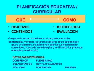 PLANIFICACIÓN EDUCATIVA / CURRICULAR OBJETIVOS CONTENIDOS METODOLOGÍA EVALUACIÓN QUÉ CÓMO -Proyecto de acción inmediata en el proyecto curricular, -contextualiza y ordena las tareas escolares de un determinado grupo de alumnos, estableciendo objetivos, seleccionando contenidos, adecuado metodologías y verificando los procesos educativos (evaluación). NOTAS CARACTERÍSTICAS: COHERENCIA FLEXIBILIDAD COLABORACIÓN  CONTEXTUALIZACIÓN REALISMO DIVERSIDAD  UTILIDAD 