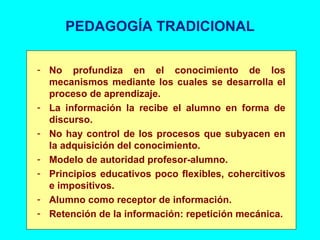 PEDAGOGÍA TRADICIONAL No profundiza en el conocimiento de los mecanismos mediante los cuales se desarrolla el proceso de aprendizaje. La información la recibe el alumno en forma de discurso. No hay control de los procesos que subyacen en la adquisición del conocimiento. Modelo de autoridad profesor-alumno. Principios educativos poco flexibles, cohercitivos e impositivos. Alumno como receptor de información. Retención de la información: repetición mecánica. 