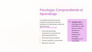 Psicología: Comprendiendo el
Aprendizaje
La psicología estudia los procesos
mentales, conductuales y afectivos
implicados en el aprendizaje y desarrollo
de las personas.
Aportes Fundamentales:
• Teorías del aprendizaje
(conductismo, constructivismo,
aprendizaje significativo)
• Desarrollo de la personalidad
• Procesos cognitivos y emocionales
• Motivación y atención
Conexión vital: La
psicología permite
profundizar en cómo
piensan, sienten y
aprenden los
estudiantes,
adaptando las
estrategias
pedagógicas a sus
necesidades.
 