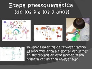 Etapa preesquemática  (de los 4 a los 7 años) Primeros intentos de representación.  El niño comienza a elaborar esquemas en sus dibujos en este momento por primera vez intenta reflejar algo.  