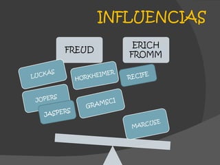 INFLUENCIAS JASPERS RECIFE 