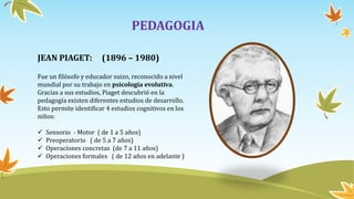 PEDAGOGIA
JEAN PIAGET: (1896 – 1980)
Fue un filósofo y educador suizo, reconocido a nivel
mundial por su trabajo en psicología evolutiva.
Gracias a sus estudios, Piaget descubrió en la
pedagogía existen diferentes estudios de desarrollo.
Esto permite identificar 4 estudios cognitivos en los
niños:
 Sensorio - Motor ( de 1 a 5 años)
 Preoperatorio ( de 5 a 7 años)
 Operaciones concretas (de 7 a 11 años)
 Operaciones formales ( de 12 años en adelante )
 
