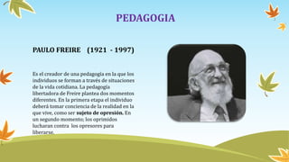 PEDAGOGIA
PAULO FREIRE (1921 - 1997)
Es el creador de una pedagogía en la que los
individuos se forman a través de situaciones
de la vida cotidiana. La pedagogía
libertadora de Freire plantea dos momentos
diferentes. En la primera etapa el individuo
deberá tomar conciencia de la realidad en la
que vive, como ser sujeto de opresión. En
un segundo momento; los oprimidos
lucharan contra los opresores para
liberarse.
 