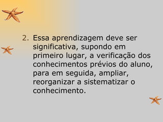 Essa aprendizagem deve ser significativa, supondo em primeiro lugar, a verificação dos conhecimentos prévios do aluno, para em seguida, ampliar, reorganizar a sistematizar o conhecimento. 