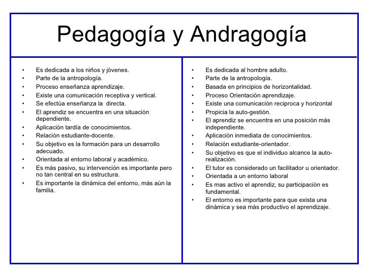Concepciones sobre pedagogia y andragogia