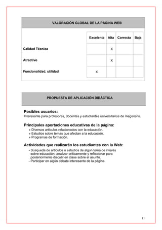 11
VALORACIÓN GLOBAL DE LA PÁGINA WEB
Calidad Técnica
Atractivo
Funcionalidad, utilidad
Excelente Alta Correcta Baja
X
X
X
PROPUESTA DE APLICACIÓN DIDÁCTICA
Posibles usuarios:
Interesante para profesores, docentes y estudiantes universitarios de magisterio.
Principales aportaciones educativas de la página:
» Diversos artículos relacionados con la educación.
» Estudios sobre temas que afectan a la educación.
» Programas de formación.
Actividades que realizarán los estudiantes con la Web:
- Búsqueda de artículos o estudios de algún tema de interés
sobre educación, analizar críticamente y reflexionar para
posteriormente discutir en clase sobre el asunto.
- Participar en algún debate interesante de la página.
 