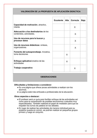 12
VALORACIÓN DE LA PROPUESTA DE APLICACIÓN DIDÁCTICA
Capacidad de motivación, atractivo,
interés
Adecuación a los destinatarios de los
contenidos, actividades.
Uso de recursos para la buscar y
procesar datos
Uso de recursos didácticos: síntesis,
organizadores
Fomento del autoaprendizaje. Iniciativa,
toma decisiones
Enfoque aplicativo/creativo de las
actividades
Trabajo cooperativo
Excelente Alta Correcta Baja
X
X
X
X
X
X
X
OBSERACIONES
Dificultades y limitaciones a considerar:
● Es una página que ofrece pocas actividades a realizar con los
alumnos.
● La página está más enfocada a profesionales de la educación.
Otros aspectos a destacar:
● El profesor será un guía para facilitar enfoque de las actividades así
como para la comprensión de posibles tecnicismos o estudios muy
especializados. También realizará el papel de mediador para que se
respeten los turnos de palabra en los debates.
● En lugar de realizar las actividades de manera individual para su
posterior puesta en común, se podrían realizar en pequeños grupos
primero y luego en conjunto.
 