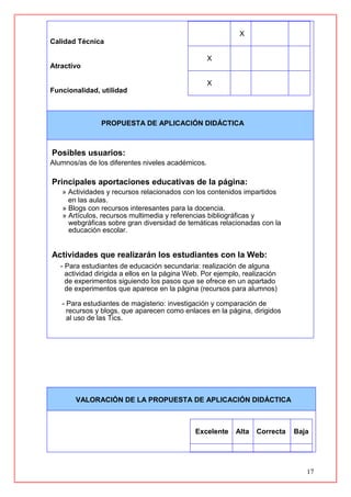 17
Calidad Técnica
Atractivo
Funcionalidad, utilidad
X
X
X
PROPUESTA DE APLICACIÓN DIDÁCTICA
Posibles usuarios:
Alumnos/as de los diferentes niveles académicos.
Principales aportaciones educativas de la página:
» Actividades y recursos relacionados con los contenidos impartidos
en las aulas.
» Blogs con recursos interesantes para la docencia.
» Artículos, recursos multimedia y referencias bibliográficas y
webgráficas sobre gran diversidad de temáticas relacionadas con la
educación escolar.
Actividades que realizarán los estudiantes con la Web:
- Para estudiantes de educación secundaria: realización de alguna
actividad dirigida a ellos en la página Web. Por ejemplo, realización
de experimentos siguiendo los pasos que se ofrece en un apartado
de experimentos que aparece en la página (recursos para alumnos)
- Para estudiantes de magisterio: investigación y comparación de
recursos y blogs, que aparecen como enlaces en la página, dirigidos
al uso de las Tics.
VALORACIÓN DE LA PROPUESTA DE APLICACIÓN DIDÁCTICA
Excelente Alta Correcta Baja
 