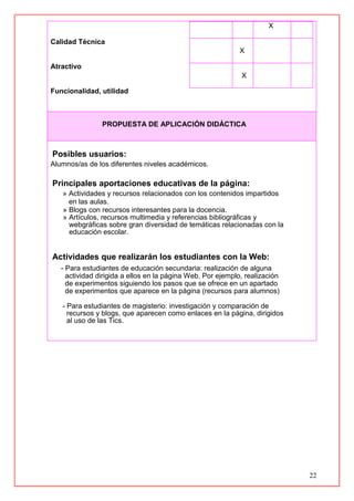 22
Calidad Técnica
Atractivo
Funcionalidad, utilidad
X
X
X
PROPUESTA DE APLICACIÓN DIDÁCTICA
Posibles usuarios:
Alumnos/as de los diferentes niveles académicos.
Principales aportaciones educativas de la página:
» Actividades y recursos relacionados con los contenidos impartidos
en las aulas.
» Blogs con recursos interesantes para la docencia.
» Artículos, recursos multimedia y referencias bibliográficas y
webgráficas sobre gran diversidad de temáticas relacionadas con la
educación escolar.
Actividades que realizarán los estudiantes con la Web:
- Para estudiantes de educación secundaria: realización de alguna
actividad dirigida a ellos en la página Web. Por ejemplo, realización
de experimentos siguiendo los pasos que se ofrece en un apartado
de experimentos que aparece en la página (recursos para alumnos)
- Para estudiantes de magisterio: investigación y comparación de
recursos y blogs, que aparecen como enlaces en la página, dirigidos
al uso de las Tics.
 