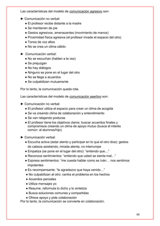 48
Las características del modelo de comunicación agresivo son:
► Comunicación no verbal:
● El profesor recibe distante a la madre
● Se mantienen de pie
● Gestos agresivos, amenazantes (movimiento de manos)
● Proximidad física agresiva (el profesor invade el espacio del otro)
● Tonos de voz altos
● No se crea un clima cálido
► Comunicación verbal:
● No se escuchan (hablan a la vez)
● Se prejuzgan
● No hay diálogos
● Ninguno se pone en el lugar del otro
● No se llega a acuerdos
● Se culpabilizan mutuamente
Por lo tanto, la comunicación queda rota.
Las características del modelo de comunicación asertivo son:
► Comunicación no verbal:
● El profesor utiliza el espacio para crear un clima de acogida
● Se va creando clima de colaboración y entendimiento
● Se van relajando posturas
● El profesor tiene los objetivos claros: buscar acuerdos finales y
compromisos creando un clima de apoyo mutuo (busca el interés
común: al alumnos/hijo)
► Comunicación verbal:
● Escucha activa (estar atento y participar en lo que el otro dice): gestos
de cabeza asistiendo, mirada atenta, no interrumpe
● Empatiza (se pone en el lugar del otro): “entiendo que…”
● Reconoce sentimientos: “entiendo que usted se sienta mal…”
● Expresa sentimientos: “me cuesta hablar como es Iván… nos sentimos
impotentes
● Es recompensante: “le agradezco que haya venido…”
● No culpabilizan al otro: centra el problema en los hechos
● Acuerdos parciales
● Utiliza mensajes yo
● Resume, reformula lo dicho y lo sintetiza
● Busca soluciones comunes y compartidas
● Ofrece apoyo y pide colaboración
Por lo tanto, la comunicación se convierte en colaboración.
 