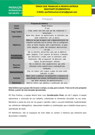 PRODUÇÃO TEXTUAL
INTERDISCIPLINAR
EM GRUPO – PTG
Pedagogia
Proposta de didática
Escola Nome fictício.
Turma 2º ano
Carga horária
5 dias, sendo uma hora aula por dia, totalizando 5
horas/aula.
Conteúdos
Neste item, devem ser apresentados os conteúdos que
serão trabalhados com os alunos.
Refere-se ao que se espera com o desenvolvimento do
trabalho realizado com os alunos. Eles se configuram
Objetivos como as metas traçadas para o aprendizado, as quais
serão atingidas a partir das atividades desenvolvidas
em sala.
São os caminhos percorridos para que os objetivos
Procedimentos
sejam atingidos. É um conjunto de técnicas e métodos
que direcionam o modo como os conteúdos serão
metodológicos
socializados. Não se esqueçam de descrever cada
espaço de aprendizagem utilizado.
Recursos
São os materiais e/ou equipamentos que serão
utilizados como suporte para a realização das
didáticos
atividades.
Desenvolvimento
Criar um roteiro com o passo a passo de como serão
realizadas as aulas.
Modo como o professor irá acompanhar o processo de
Avaliação aprendizagem dos alunos, verificando os avanços e o
que ainda necessita de aperfeiçoamento.
Referências Material teórico que subsidiou a construção das aulas.
Vale lembrar que o grupo não irá para o campo, ou seja, para a escola. Trata-se de uma proposta
fictícia, a partir de uma situação apresentada.
4º) Para finalizar, a equipe deverá fazer suas Considerações finais, em até 1 página. A equipe
apresentará a conclusão do seu trabalho, sintetizando os elementos discutidos no seu texto.
Manifeste o ponto de vista de seu grupo e opiniões sobre o assunto trabalhado, fundamentados
nas referências bibliográficas. Apresentem também as contribuições que o trabalho trouxe para o
aprendizado de vocês.
5º) Referências: não se esqueçam de listar todos os autores e materiais que utilizaram para
desenvolver o trabalho.
TEMOS ESSE TRABALHO A PRONTA ENTREGA
WHATSAPP (91)988309316
E-MAIL: portfoliouniversitario@gmail.com
 