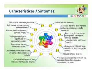 Características / Sintomas

   Dificuldade na interação social;   Sociabilidade seletiva;
 Dificuldade em expressar                    Acessos de raiva e demonstra
            necessidades;                    extrema aflição sem razão
Não estabelece contato                       aparente.
         com os olhos;                            Preocupação insistente
                                                  com partes de objetos,
     Padrões restritos e
                                                  em vez do todo;
          repetitivos de
                                                   Age como se estivesse
      comportamentos;
                                                   surdo;
      Assumir de forma
       inflexível rotinas;                       Seguir uma vida rotineira,
                                                 resistência à mudança de
Dificuldade acentuada no uso                     rotina;
     de comportamentos não-
                                               Recusa colo ou afagos;
                     verbais;
                                       Preocupação insistente com um ou
       Ausência de resposta aos        mais padrões estereotipados
      métodos normais de ensino;       (movimento circular);
 