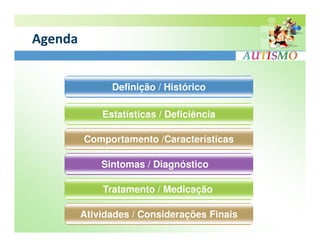 Agenda


               Definição / Histórico

             Estatísticas / Deficiência

         Comportamento /Características

             Sintomas / Diagnóstico

             Tratamento / Medicação

         Atividades / Considerações Finais
 