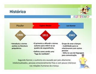 Histórico


       Plouller                 Eugene Bleuler                 Leo Kanner



        1906                        1911                          1943

•Introduziu o termo      •O primeiro a difundir o termo   Grupo de onze crianças:
 autista na literatura    autismo para referir-se ao      - inabilidade para se
 psiquiátrica.            quadro de esquizofrenia.        relacionarem com outras
                         •Definiu como sendo uma          pessoas
                          "fuga da realidade“.            - falha no uso da linguagem
                                                          para comunicação.

        Segundo Kanner, o autismo era causado por pais altamente
  intelectualizados, pessoas emocionalmente frias e com pouco interesse
                      nas relações humanas da criança.
 